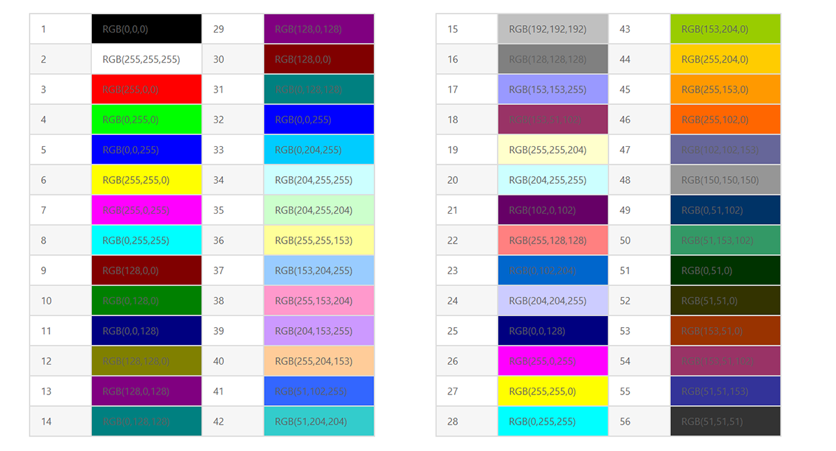 indexed colors excel